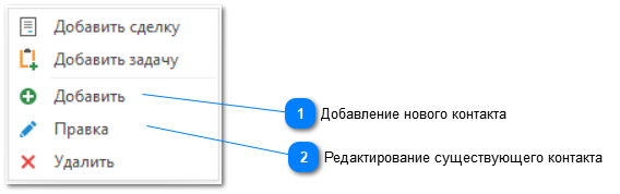 7.5.1. Добавление ценновых предложении