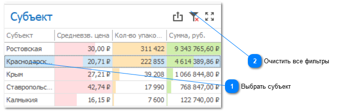 11.1. Формирование отчета