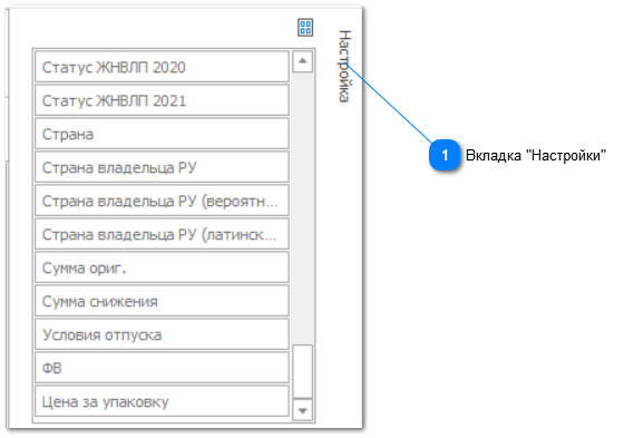 11.2. Формирование сводной таблицы