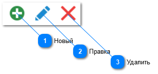 13.4. Настройка рассылки