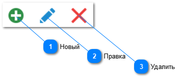 13.2. Настройка учетных записей