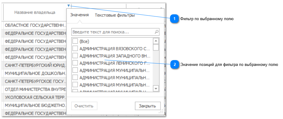 6.4. Работа с планом-графики