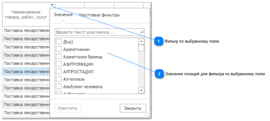 8.4. Работа с планом-графики