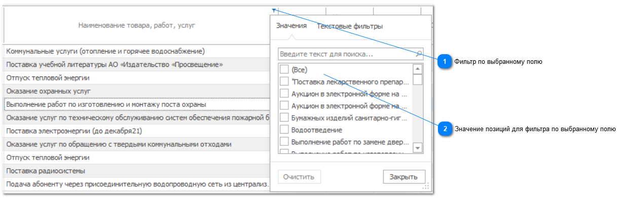 9.4. Работа с планом-графики