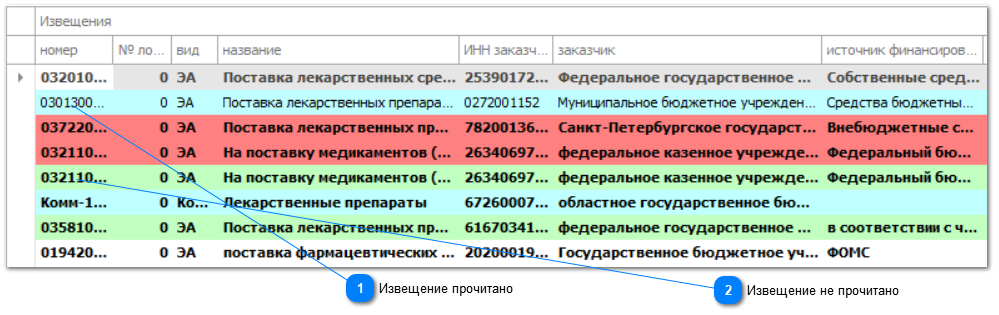 5.4.2. Раздел "Извещения"