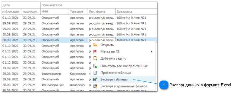 5.4.7. Раздел "Технические задания по контрактам"