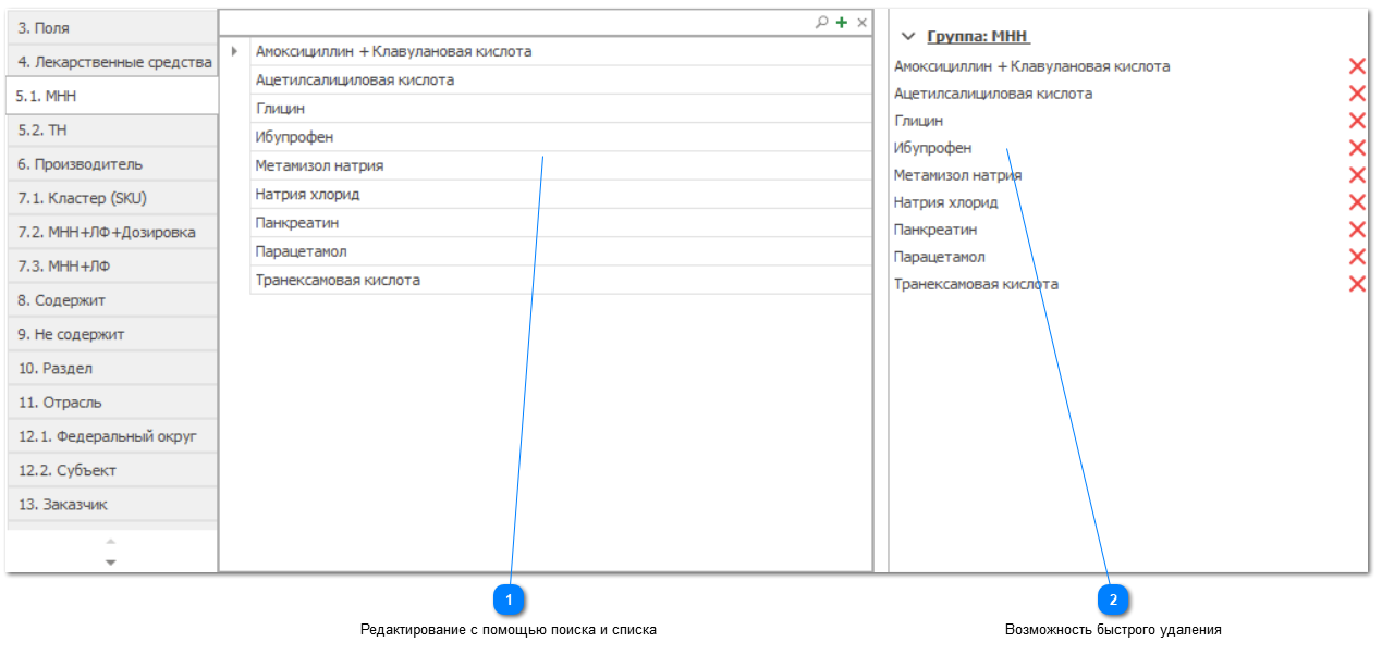 4.3.6. Редактирование "МНН"