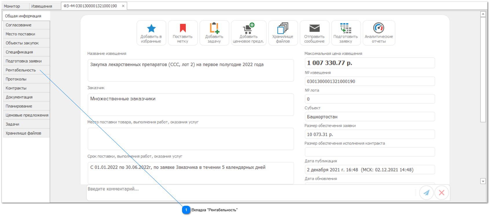 7.4. Рентабельность