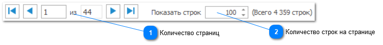 10.4.4. Раздел "Техзадания по извещениям"